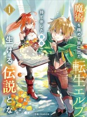 王室成员：零之使魔漫画角色图鉴卡片